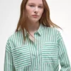 Nicola Striped Relaxed Long-Sleeved Shirt