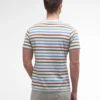 Rokeby Striped T-Shirt Rokeby Striped T-Shirt